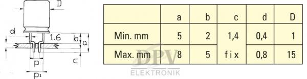 Das Bild zeigt eine technische Zeichnung eines Bauteils mit einem rechteckigen Kopf und zwei benutzbaren Anschlüssen. Daneben befindet sich eine Tabelle mit Maßen in Millimetern.