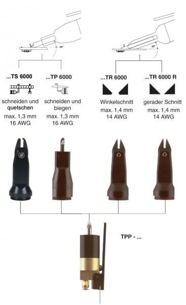 The image displays technical illustrations of tools. At the top are schematic representations of cutting and crushing tools. Below, various tool tips are depicted.