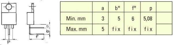 Das Bild zeigt technische Zeichnungen eines Bauteils mit verschiedenen Maßen. Links ist eine Seiten- und Draufsicht abgebildet, rechts eine Tabelle mit minimalen und maximalen Maßen.