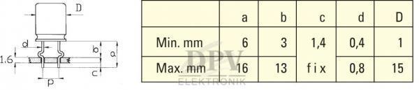 The image displays a technical drawing and a table. On the left is a view of a component with various dimensions, while on the right, the table contains minimum and maximum values for certain dimensions.