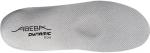 AB-352630 - ESD Active MedFit insole for Dynamic flow models