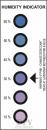 Preview: The image displays a moisture indicator with six circular symbols. Each symbol represents a moisture level from 10% to 60%, changing in color from blue to purple. An arrow points to 30%.