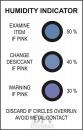 Preview: The image displays instructions with four blue circles and text. Each circle has a percentage (50%, 40%, 30%) and describes what to do when the circles turn pink. Instructions are divided into clear sections.