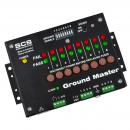 770044 - Ground Master® grounding monitor