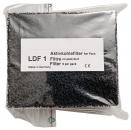Preview: Das Bild zeigt eine durchsichtige Verpackung mit schwarzen Aktivkohlefiltern. Auf dem Verpackungsetikett stehen Informationen: 