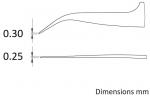Preview: The image displays two lines with measurements. The top line has a height of 0.30 mm, the bottom one 0.25 mm. Both lines are diagonal and presented in a technical style.