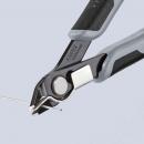 Preview: The image shows a wire cutter pliers. The grip areas are black and gray, while the cutting blades appear shiny and sturdy. A wire is held at the end of the pliers.