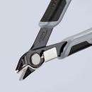 Preview: The image shows a special pair of pliers with pointed, curved blades. The handle is black with gray rubber buffers for better grip. The blades are sharp and metallic.