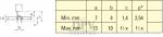 415.928.182600 - Tool TO-92, center lead