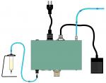 Preview: The image displays a technical assembly. In the center is a rectangular device, surrounded by various cables that lead to a power plug, a container, and a cooler.